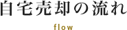 自宅売却の流れ flow