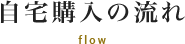 自宅購入の流れ flow